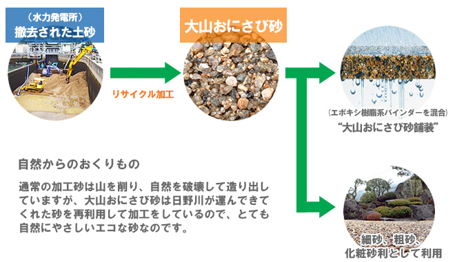 株式会社コーセン